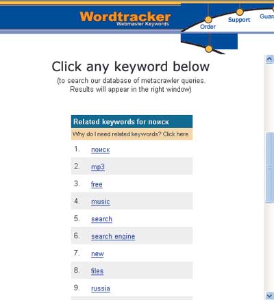 Wordtracker  ,      