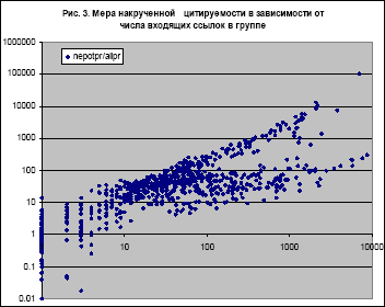   nepotpr/allpr ,           